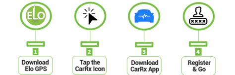 How To Setup Carrx Elo Gps Connected Car Mobile App