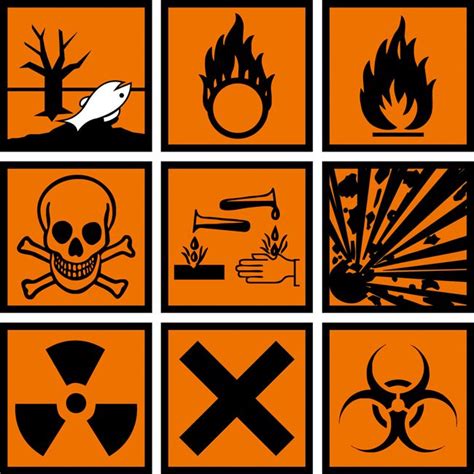 Chemical Hazard Symbols Harmful