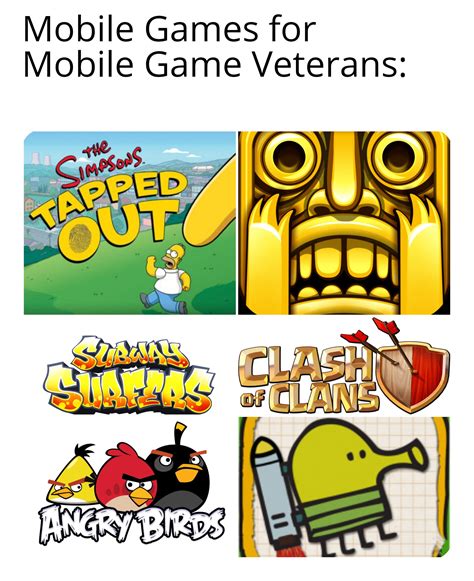 Old Mobile Phone Games Techno Boz