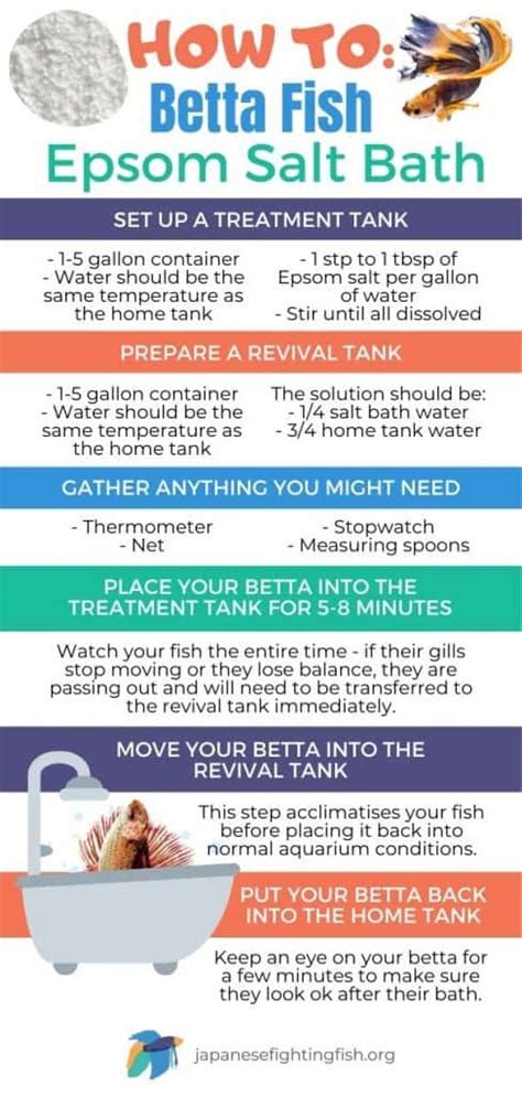 According to our experts, it can promote relaxation, reduce inflammation, water retention, and joint pain, and help your metabolism. Epsom Salt Bath for Betta - How to treat your fish with salt