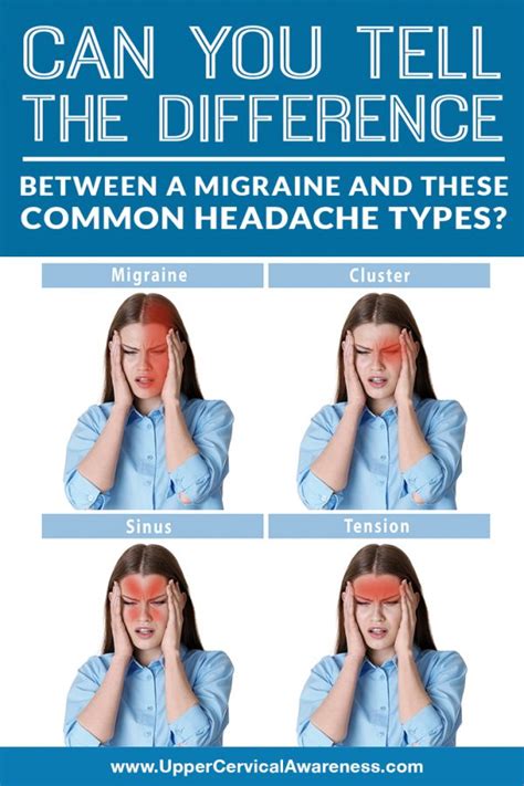 Difference Between Migraine And These Common Headache Types Img