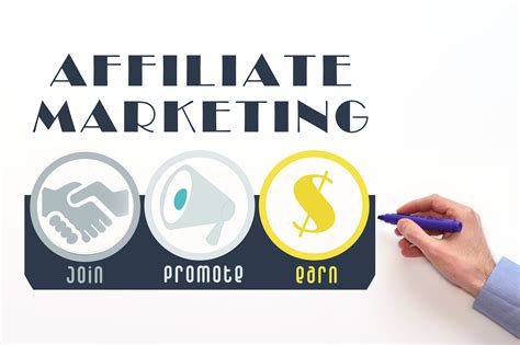 5 Affiliate Marketing Scams to Avoid At All Costs - OnBlastBlog