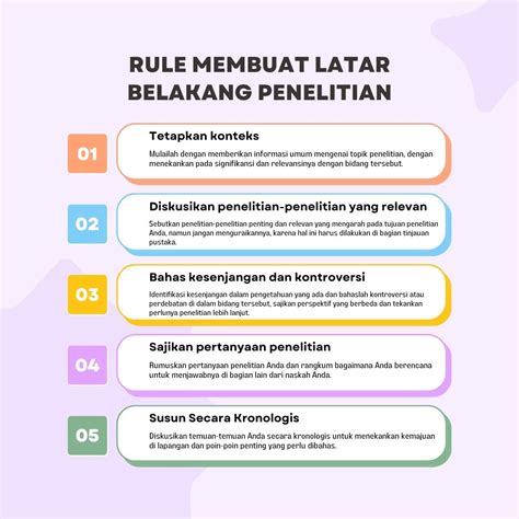 Cara Membuat Latar Belakang Masalah Ascarya Solution