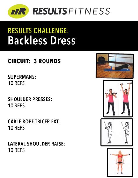 Pin On 2015 Results Fitness 28 Day Challenge