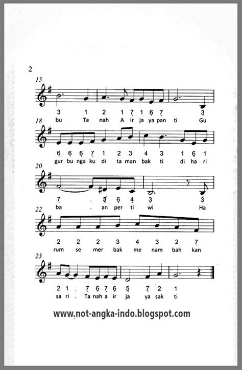 Mini album kenduri yang memuat empat buah lagu dirilis pada senin (7/6/2021). Not Angka Lagu Gugur Bunga