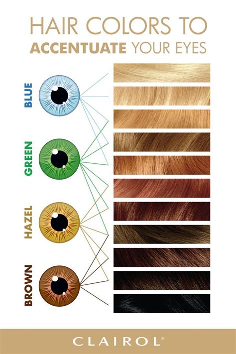 Hair Color To Match Your Eyes Ever Wonder Which Hair Color Is Best
