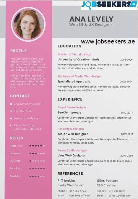 Uae Cv Format Dubai And Gcc Cv Samples And Cv Formats Jobseekers Cv