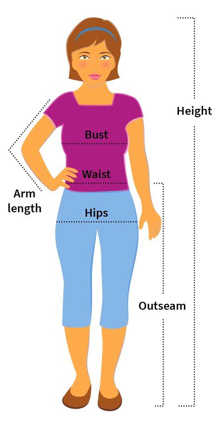 Bust Waist Hip Measurement Chart / If you don't have a calculate your ...