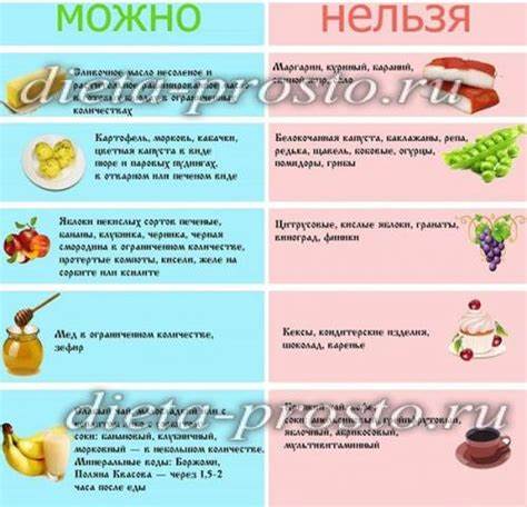 Какие блюда можно есть и похудеть