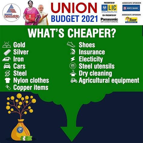 Union Budget 2021 Whats Costlier And Whats Cheaper Now