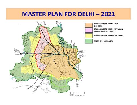 Master Plan Delhi 2021 Printable Graphics