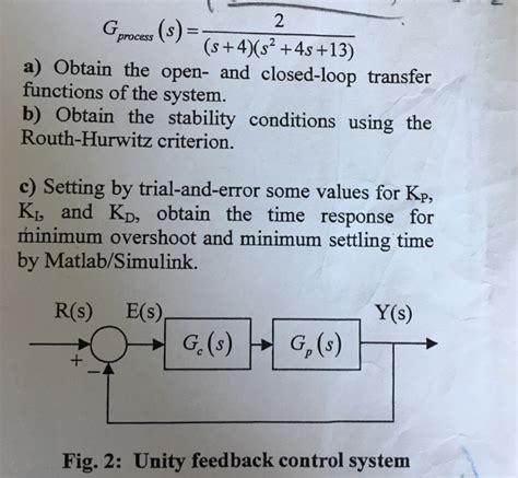 Solved A Unity Feedback Control System Shown In Figure Chegg Com
