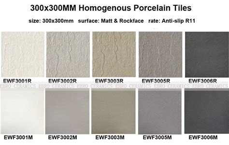 Maybe you would like to learn more about one of these? 300x300 Full Body Rustic Tiles Salt And Pepper Anti Silp ...