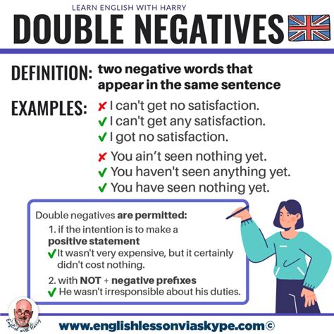 Double Negatives In English Grammar Speak Better English With Harry