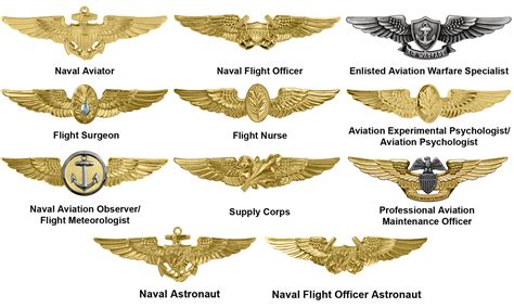 United States Air Force Officer Rank Insignia Wikipedia