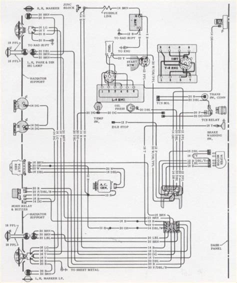 1972 Camaro Fuse Box Diagram Wiring Schematic Car Wiring Diagram