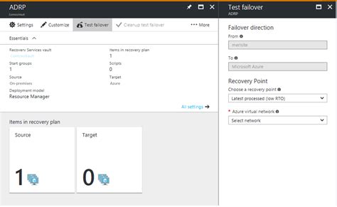 Disaster Recovery In Azure A Practical Guide Faddom