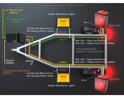 Motorcycle tail led light 6 meters wire 1. Led Trailer Left Tail Light Wiring Diagram - Database - Wiring Diagram Sample
