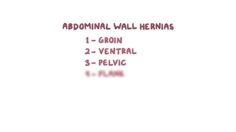 Solution Hernias Abdominales Osmosis Studypool