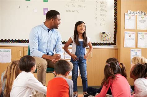 7 Public Speaking Exercises For Kids Kids Activities Blog