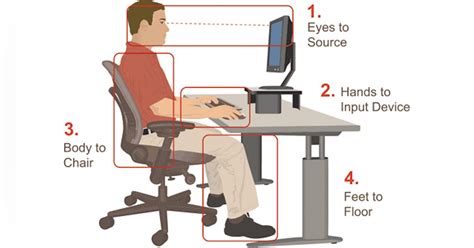 Five Steps To Improve Ergonomics In The Office Ehs Today