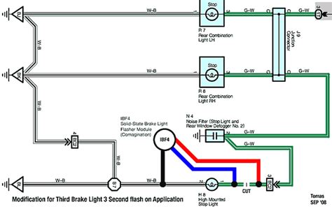 On vehicles using a lighting or bcm module use a wiring diagram to test the ingoing signal from the switch and the outgoing voltage to the lights. A Thomas inspired addition to my tC2, 3rd Brake Light Win - Scionlife.com
