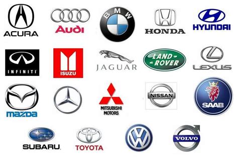 New cars, vehicles, automobile, auto brands, marque, car importers, agents & distributors. Pros 'n' Cons: Buying a Car from Parallel Importers ...
