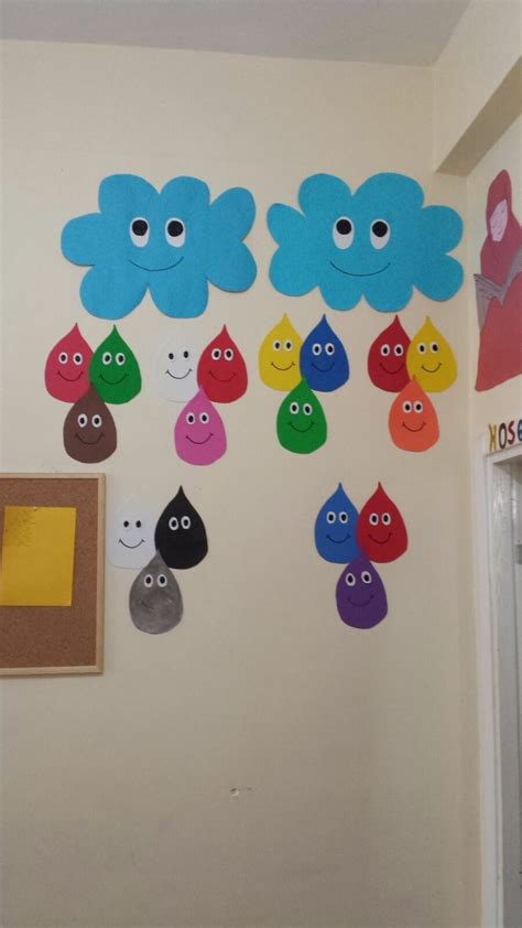 Nursery Class Room Decoration Ideas In 2020 Preschool Crafts