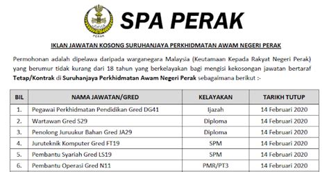 Jawatankosong terkini suruhanjaya perkhidmatan awam sesi 2020. Jawatan Kosong di Suruhanjaya Perkhidmatan Awam Negeri Perak