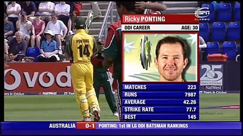 The aussies are coming from a disastrous ashes performance as they lost the urn after two decades. Australia vs Bangladesh, 2005 NatWest Series at Cardiff - video Dailymotion
