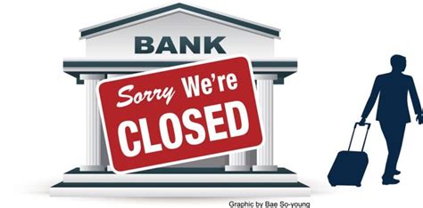 Foreign Banks Closing Down Amid Tough Times