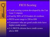 Credit Score Used By Lenders Images