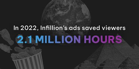 Infographic A Look At How Much Time We Saved Consumers In 2022 Infillion