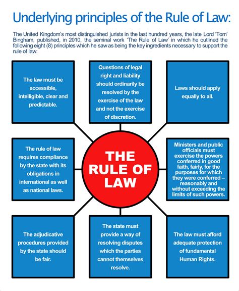 Cayman Islands Legislation Home