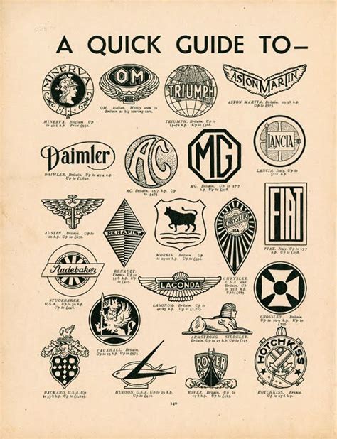 Car Companies Come And Go Car Badges Vintage