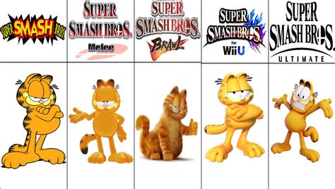 Garfields Art Evolution In Super Smash Bros By Mryoshi1996 On Deviantart