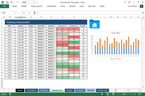 This one has a database of all the lessons my colleague and i microsoft excel is best example of the spreadsheet. Training Plan templates - Templates, Forms, Checklists for ...