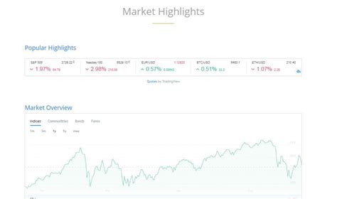 MultInvest - Cryptocurrencies Investment Script by ...