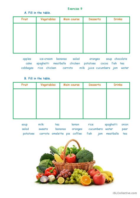 Exercises Food Countable And Uncou English Esl Worksheets Pdf And Doc
