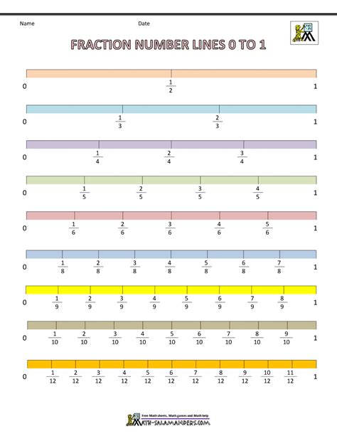 Number Line For Fractions Printable Printable Word Searches