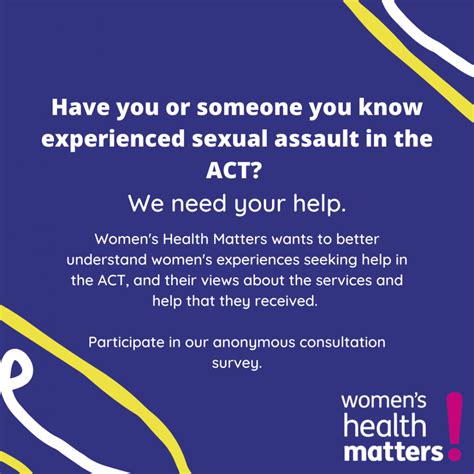 Womens Health Matters Survey Involved Cbr Involved Canberra