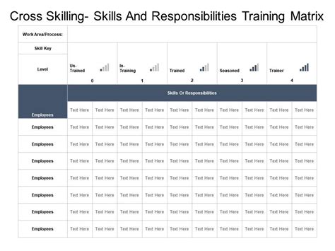A skills matrix is the most effective way to identify skills gaps! Cross Skilling Skills And Responsibilities Training Matrix ...