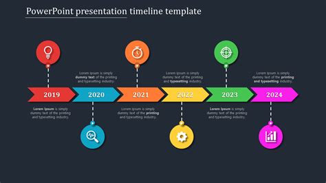 Timeline Template Ppt For Powerpoint Presentation