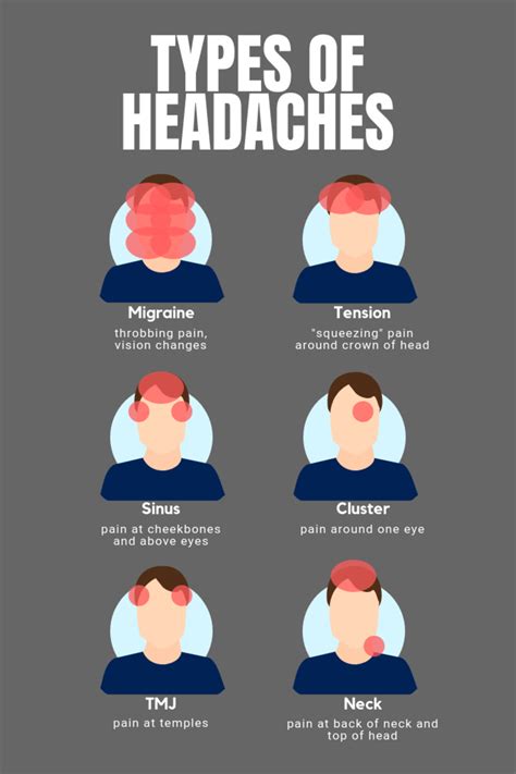 Ice Pick Headaches Causes And Treatment Youmemindbody