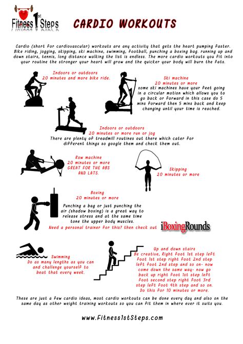 Fitness1stSteps cardio exercise sheet - Fitness 1st Steps