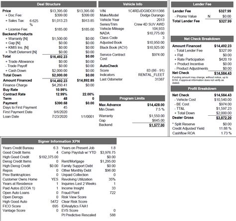 Westlake Financial Make Paymentclassified