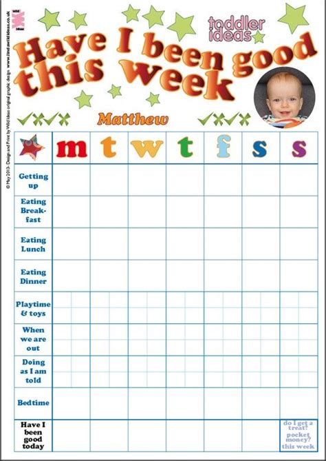How to use your behavior reward and consequence charts. Pin by Meghan Munro on Kids | Reward chart kids, Kids ...
