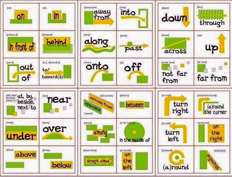 Tanmogs Classes Prepositions Of Place Giving Directions