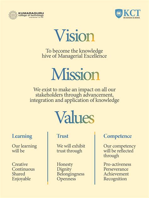 Gcu mission and vision statements help define what the company is working towards and how it remains to be one of the most successful companies in the world. Vision & Mission | KCT Business School