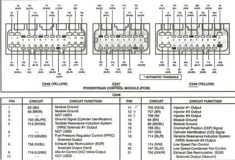 Ford Escape Pcm Pinout Ford Escape Ford Escape My Xxx Hot Girl